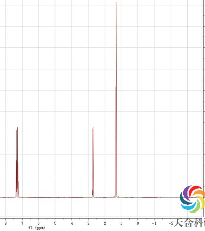 500MHz核磁共振波谱测试