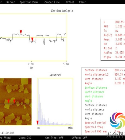 原子力显微镜测试(AFM)