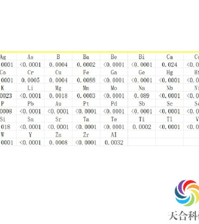 电感耦合等离子体质谱分析