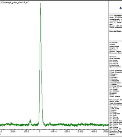 固体核磁共振测试(Bruker 600Mhz)