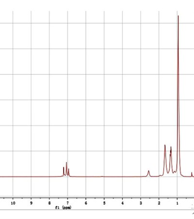 高温液体核磁共振(NMR)