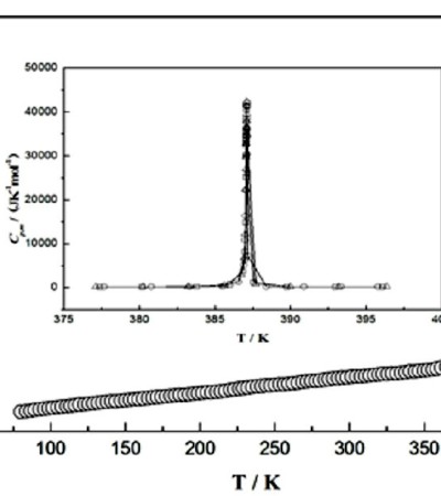 比热测量(绝热量热)