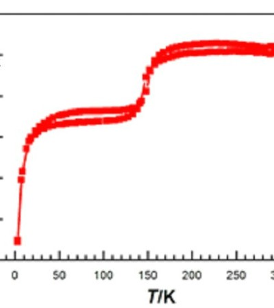 磁学性质测量(VSM)