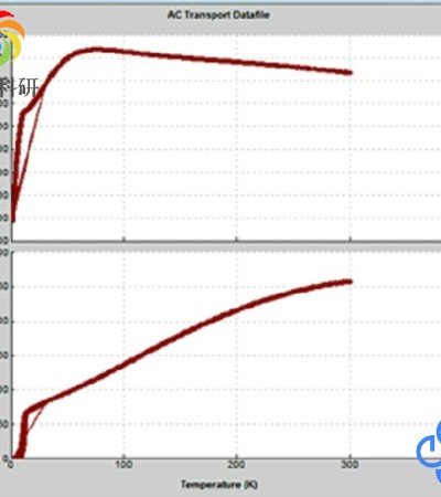 交流电输运测量(ACT)